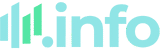 Social Media Marketing | Website Development Agency