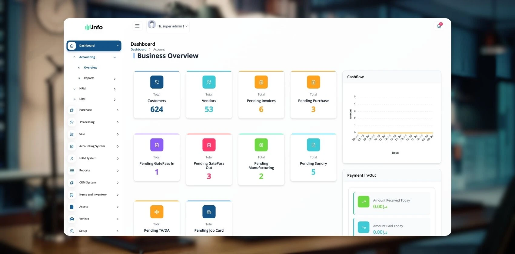 ERP Solution in Dubai